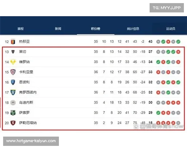 国际米兰紧追积分榜前列,伺机反超登顶 国际米兰紧追积分榜前列,伺机反超登顶