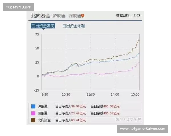 世界泳联修订跳水评分标准，难度系数与艺术表现权重调整